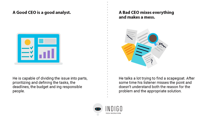 Good CEO VS Bad CEO. One mistake that could cost your business.