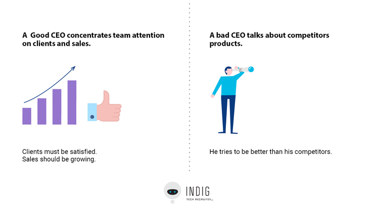 Good CEO VS Bad CEO. One mistake that could cost your business.