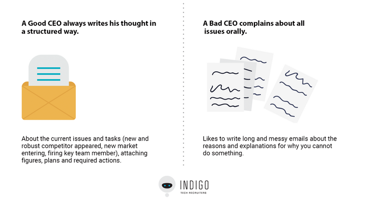Good CEO VS Bad CEO. One mistake that could cost your business.