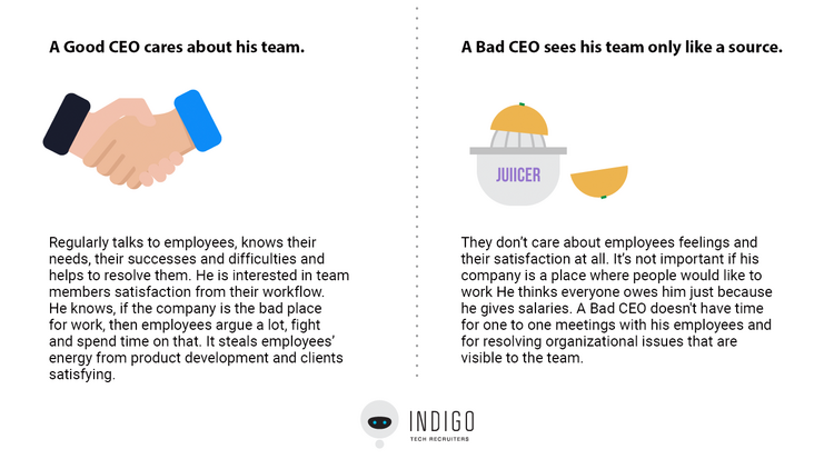 Good CEO VS Bad CEO. One mistake that could cost your business.